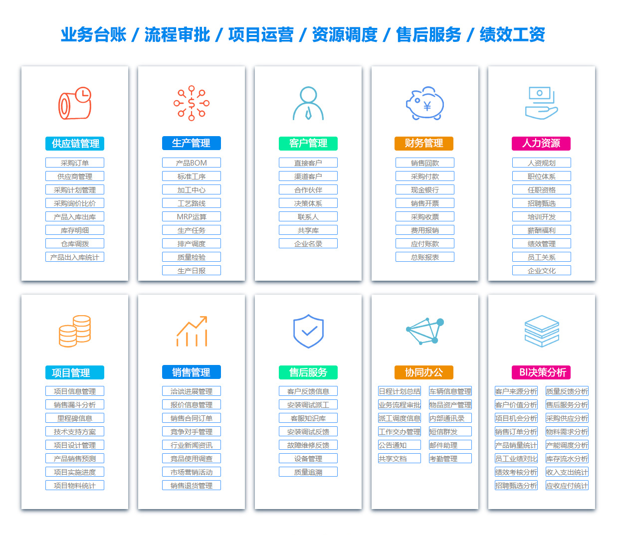 黄冈合同管理软件